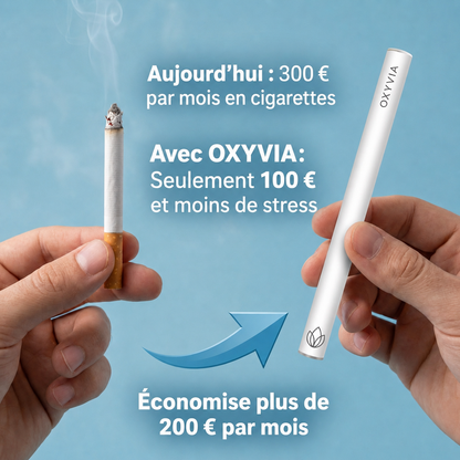 Oxyvia